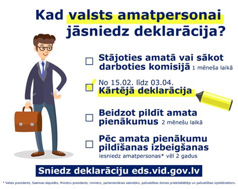 iesniegt valsts amatpersonas deklaraciju.